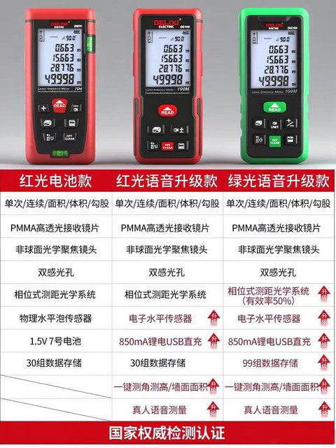 Delixi laser range finder infrared measuring instrument room measuring instrument electronic ruler high-precision level handheld artifact