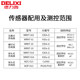 Delixi E-Type K-Type Compression Spring Thermocouple Temperature Controller Probe Temperature Measurement Line Temperature Sensor Probe