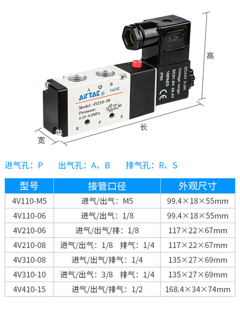 Airtac Electromagnetic Pneumatic Valve 4V210-08 220V Controller Air Valve Directional Valve 24V Electronic Valve Coil