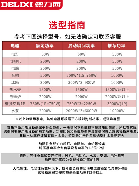 Delixi Tnd Voltage Regulator 220V Household High-Power Fully Automatic Air Conditioner Dedicated Power Supply Industrial Single-Phase Voltage Regulator