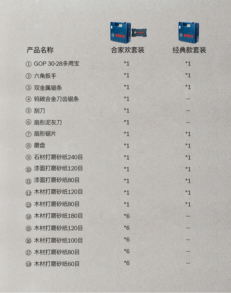 GOP-30-28-合家欢详情_04.jpg