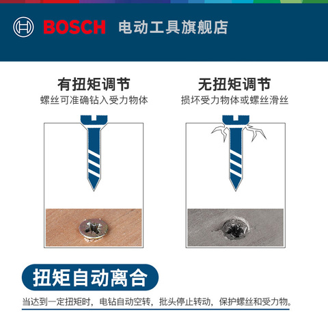 Bosch electric tools lithium electric drill electric drill imported multi-functional impact drill electric drill screwdriver GSB120-Taobao