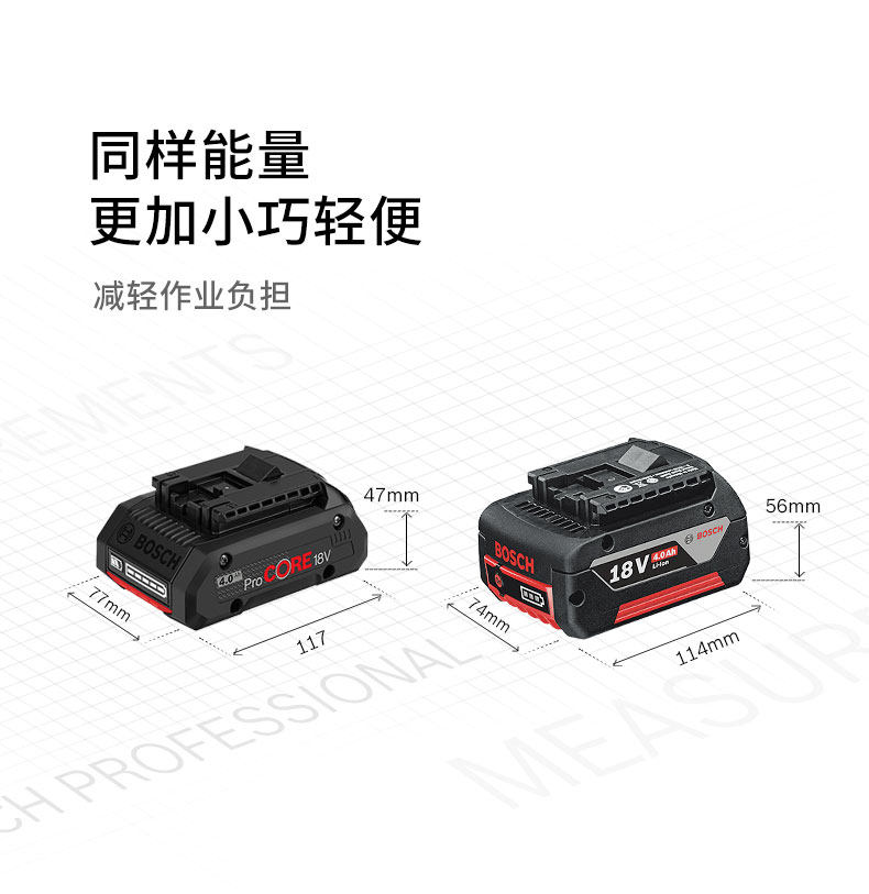 ProCORE18V_03.jpg