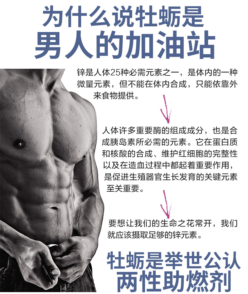 斯旺森 牡蛎精华胶囊 60粒*4件瓶 男性加油站 图8