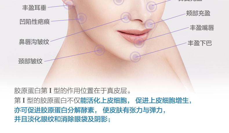 美国 斯旺森 水解胶原蛋白胶囊 60粒*2瓶 图10