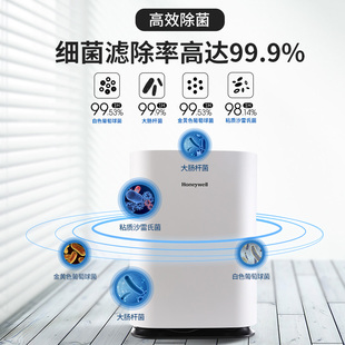 Honeywell/霍尼韦尔空气净化器家用除甲醛雾霾除菌室内吸烟净化机