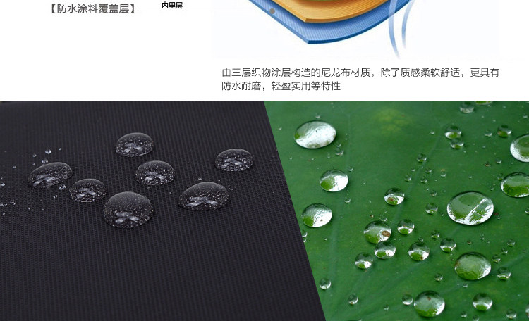 Sac pour homme - Ref 53020 Image 32