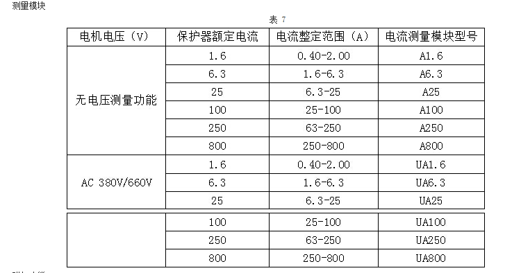 安科瑞ARD2F-100/JM+90L分体式电动机保护器 原厂包装带报警和模拟量 分体式,电动机保护器,液晶显示