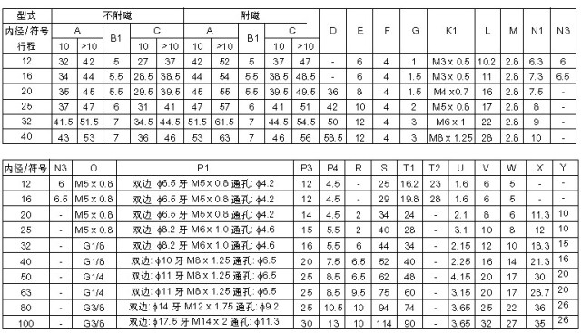 Цилиндр 薄型气缸 sda50*10/15/20/25/30/40/50/75/100/125/150 -s磁另加
