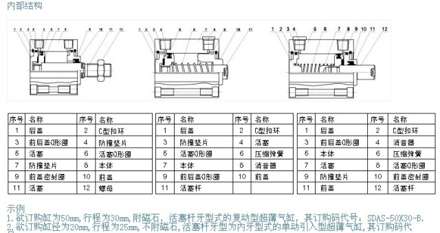 Цилиндр 薄型气缸 sda50*10/15/20/25/30/40/50/75/100/125/150 -s磁另加
