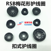  KSS RSB Petal-shaped wire guard Plum-shaped wire guard Snap-on wire guard Wire guard ring plug head