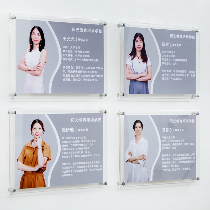 Employee Information Bar Post Card Public Sign Teacher Introduction Show Wall Teacher Introduction Resume Wind of the Wall Show the card
