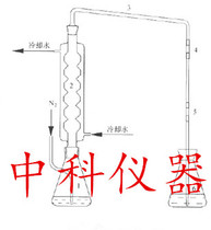 Reflux absorption device 250ml500ml1000ml nitrogen reflux condensation high chlorine wastewater distillation plant