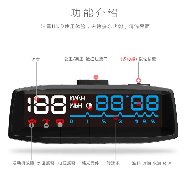 Hud 抬頭顯示器actisafety Ash 4e 與ash 4f 設定說明 汽車音響與車室改裝台灣汽車俱樂部論壇