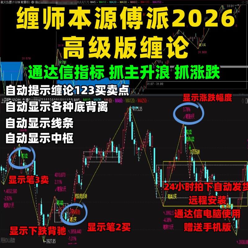 Fu Pai's Advanced Version of the Automatic Charting Tool for Chart Analysis, Chart Analysis Indicators, and the Mobile Version of Tongdaxing for Computers