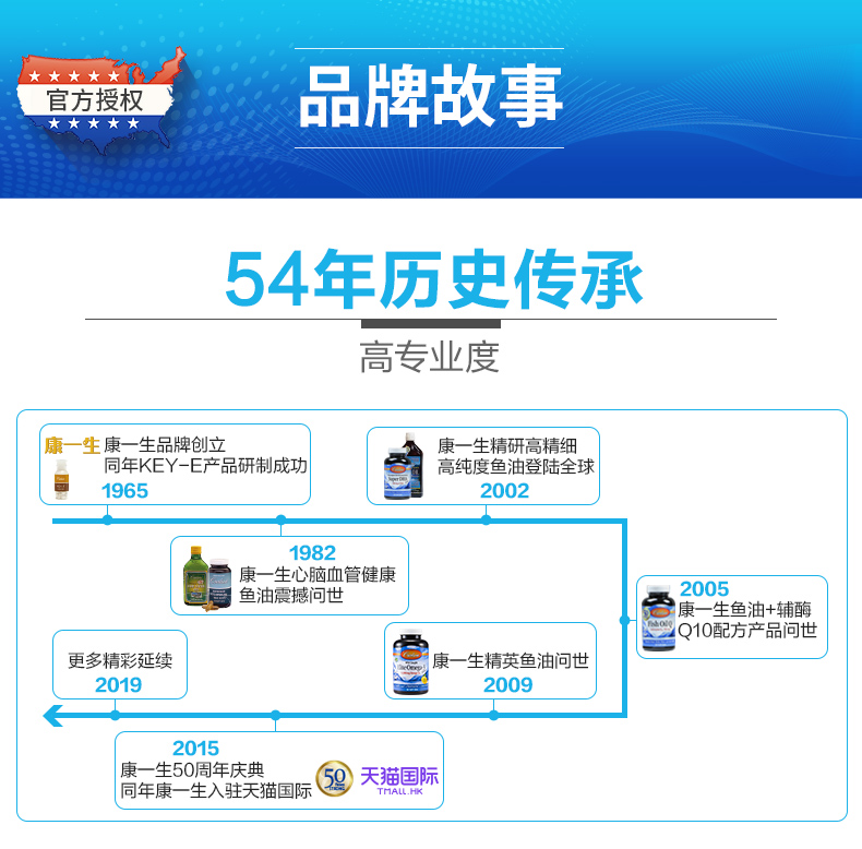 Carlson康一生DHA软胶囊深海鱼油