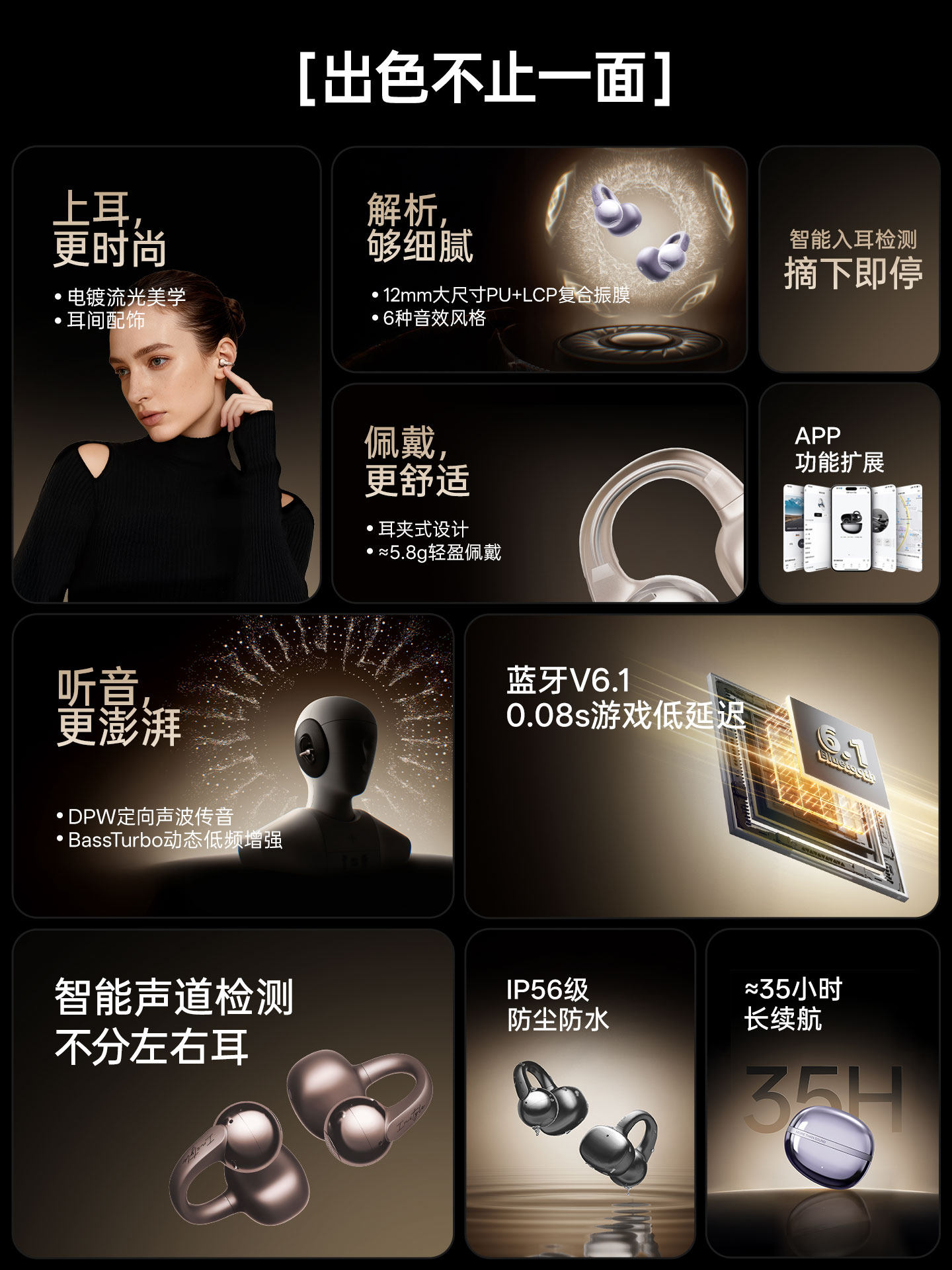 Edifier Auro Clip Ear Clip-On Headphones Bluetooth Wireless Non-In-Ear Call Noise Reduction Sports Gaming Waterproof