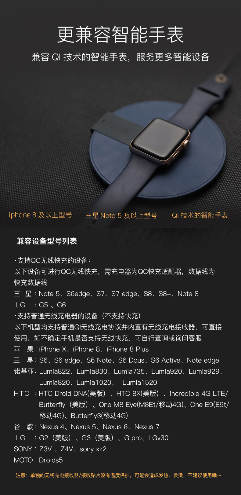 PICOOC 有品 P1 无线充电器 天猫优惠券折后￥59包邮（￥79-20）