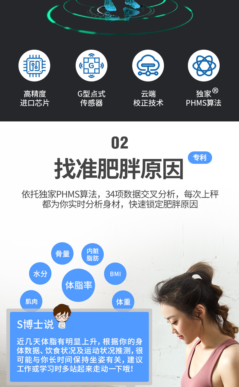 有品 PICOOC 智能体脂秤 热销百万 图5