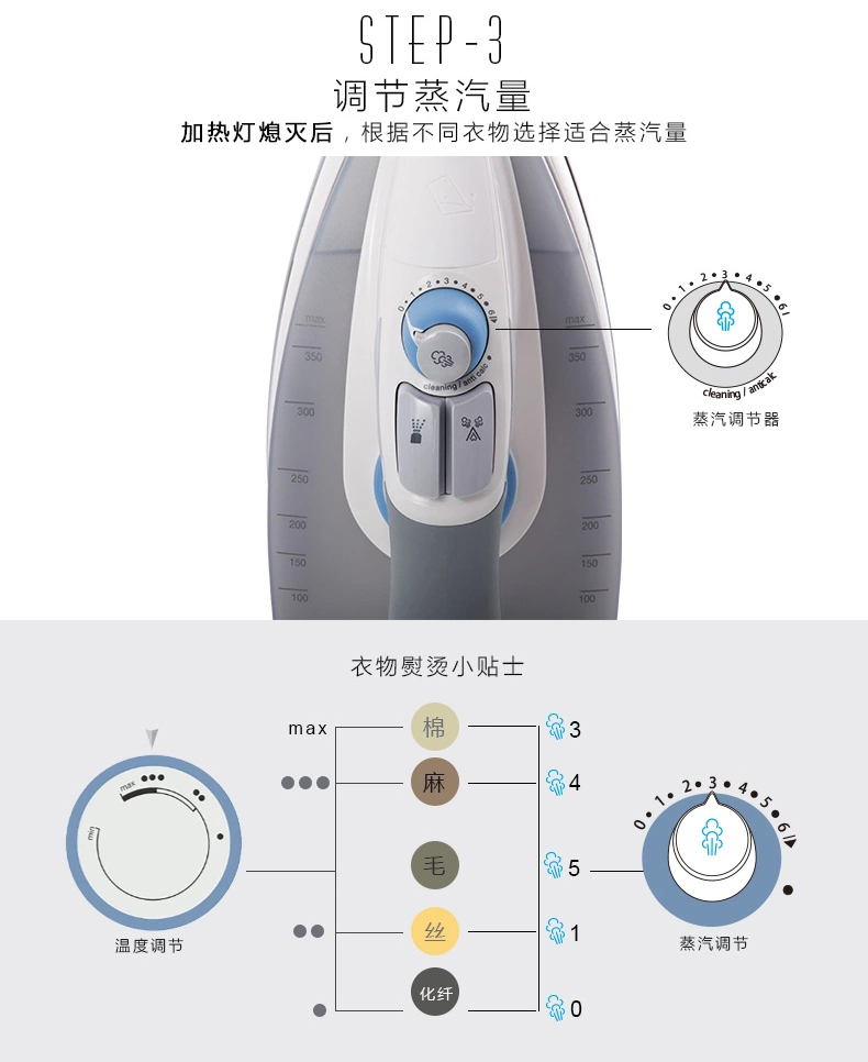 bàn là hơi philip Đức Braun / Braun TS765A nhà cầm tay cầm tay bằng sắt ủi hơi nước treo sắt nóng cơ khí bàn là công nghiệp