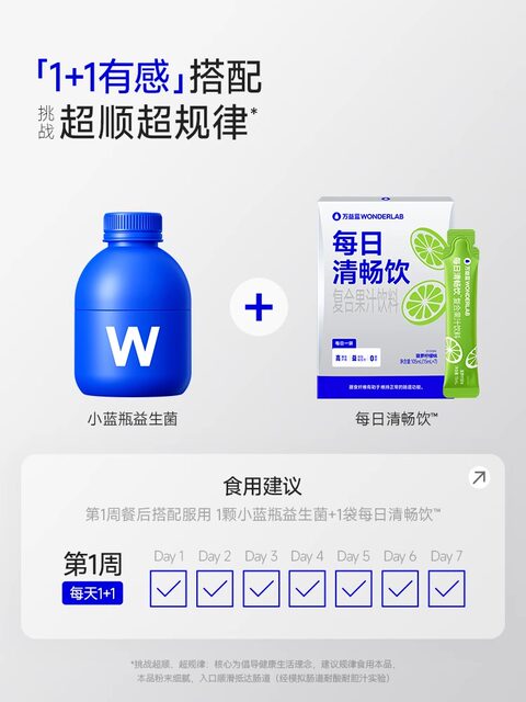 Wonderlab Little Blue Bottle Ready-To-Eat All-Purpose Probiotics 40 Billion for Adults Gastrointestinal Health Official Flagship Store