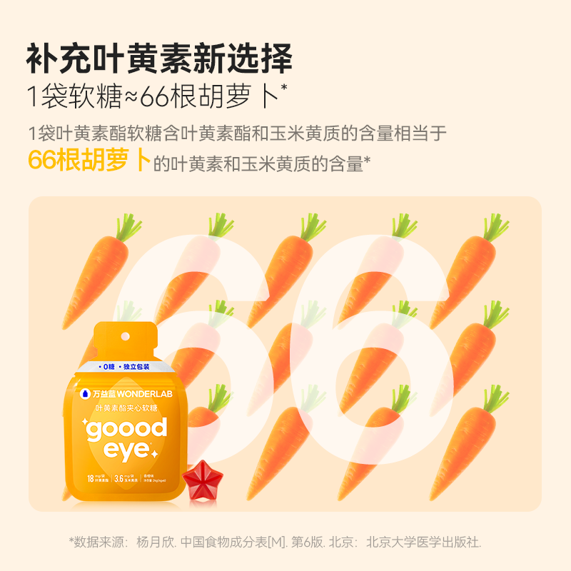 WonderLab Lutein Ester Sandwich Gummies Vitamin C Prebiotic Candy