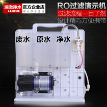 Portable plug-in filter water purifier ultrafiltration demonstrator RO filter demo machine household water purifier demonstrator