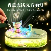 Товары от 木子的拜物小屋
