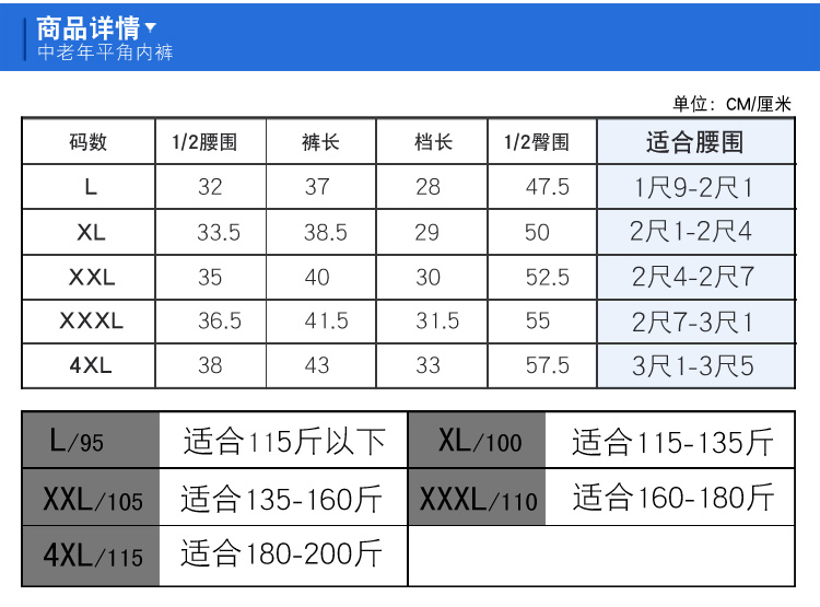 Quần lót nam trung niên và già tóm tắt quần cotton nam mùa hè 100% cotton rộng eo cao cộng với kích thước cộng với chất béo thoáng khí của bố sịp nam cao cấp