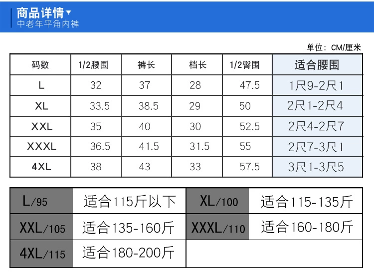 Quần lót nam trung niên và già tóm tắt quần cotton nam mùa hè 100% cotton rộng eo cao cộng với kích thước cộng với chất béo thoáng khí của bố