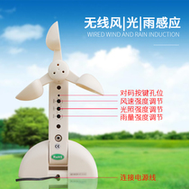 Sanxin wind and rain sensor wireless adaptation electric window opener automatic switch window Machine Wired intelligent sensor
