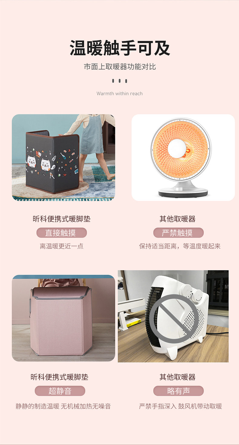 红星设计奖 昕科 暖腿护膝三折环绕发热垫 呵护老寒腿 图12