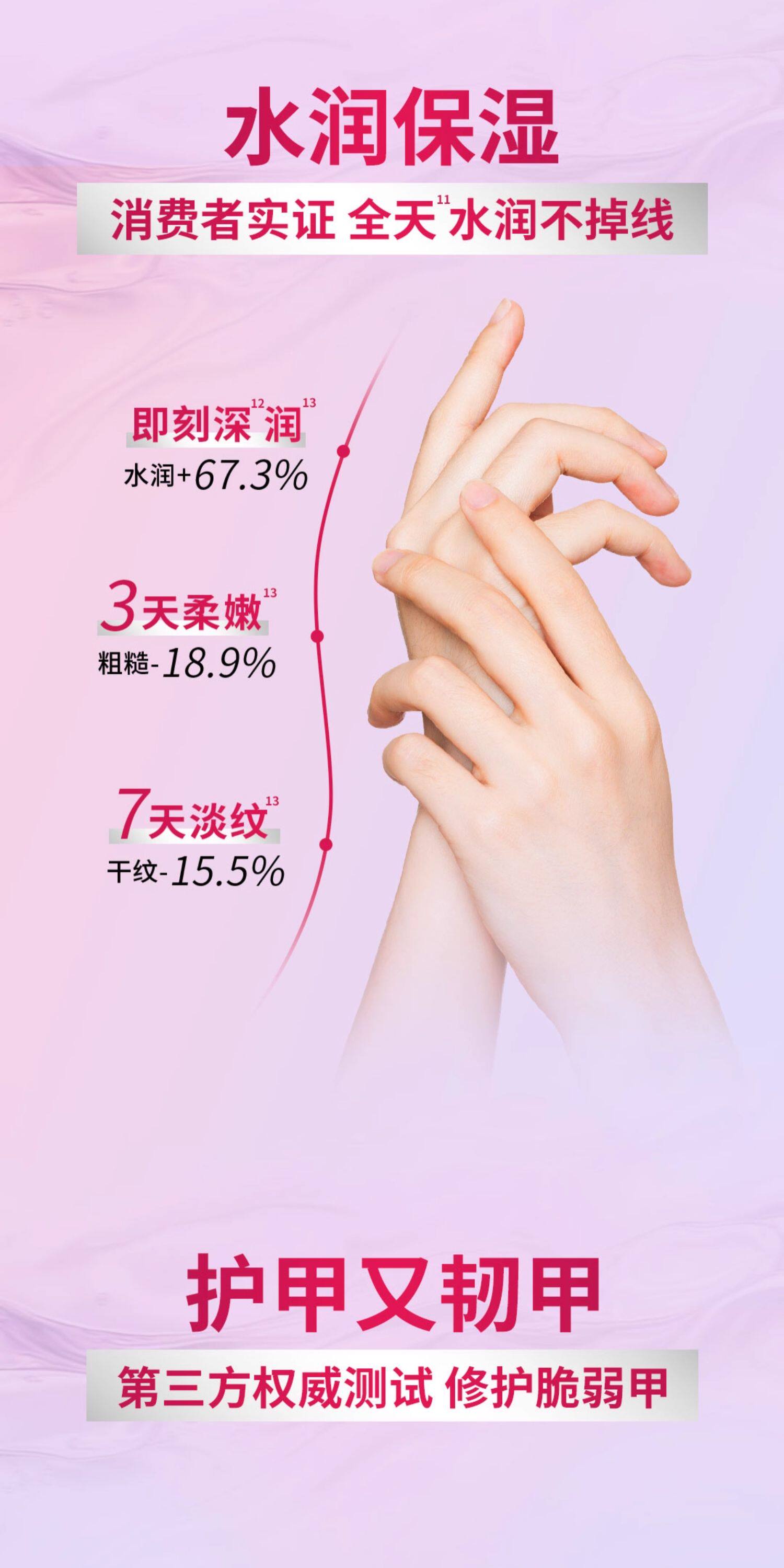 【中国直邮】 日本 凡士林 滋润护手霜 清香型玫瑰白桃留香滋润保湿 白桃 100ml