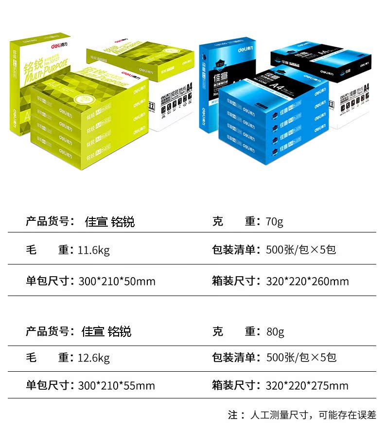 Giấy sao chép hiệu quả A4 Jiaxuan 70g in giấy trắng 80g giấy văn phòng FCL bán buôn 500 tờ giấy sao chép Ming Rui a4 giấy trắng văn phòng không bị kẹt giấy in hai mặt