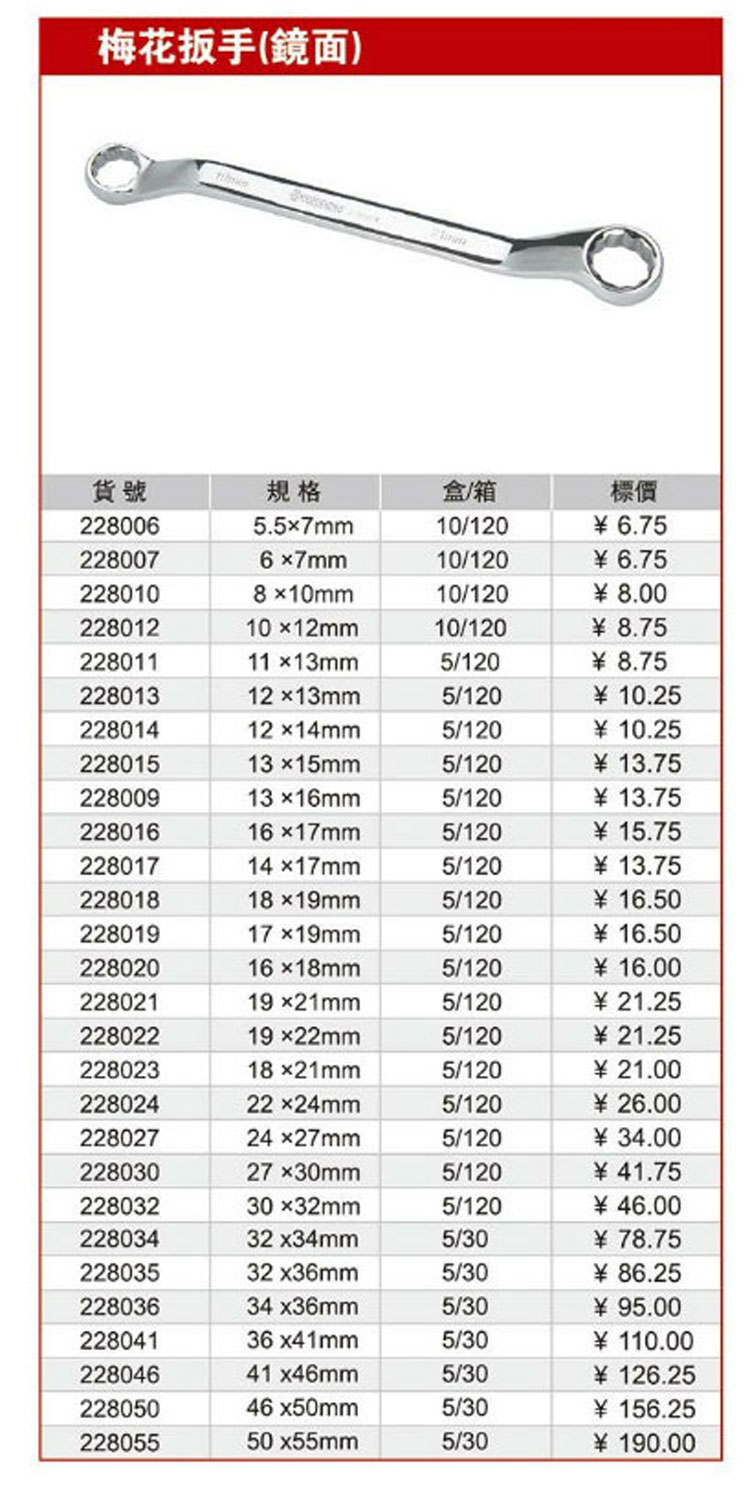 Life-resistant plum wrench (mirror) 228006-228055 Dual-use fork hand Various specifications Resistant tools