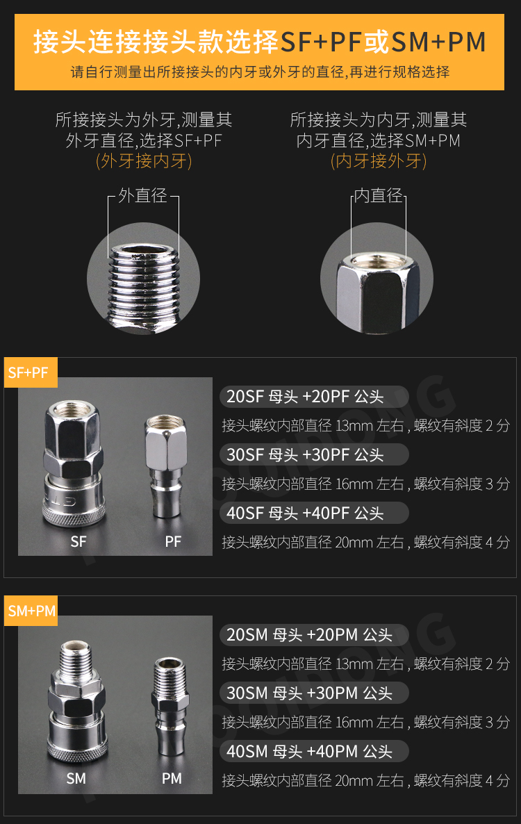 máy nén khí piston Công cụ khí nén súng gỗ súng hơi máy bơm không khí máy nén khí gió C loại tự khóa đầu nối nhanh nam nữ 20SM PP đầu nén khí 1 piston