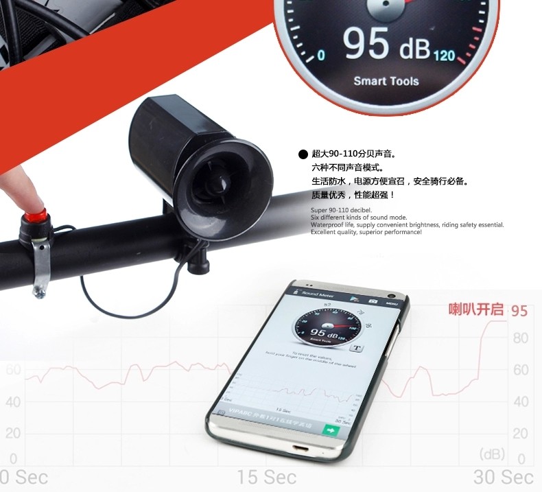 Sonnette de vélo - Ref 1454071 Image 6