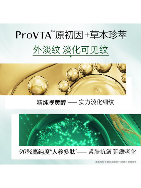 [Wang Yibo] Brand New, Unboxed Pechoin High-End Wrinkle-Reducing and Repairing Lotion, Cream, Essence, and Eye Cream, Authentic Product