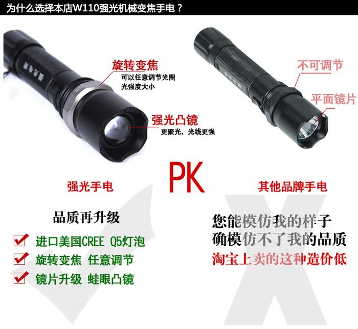 Eclairage pour vélo - Ref 2400054 Image 16