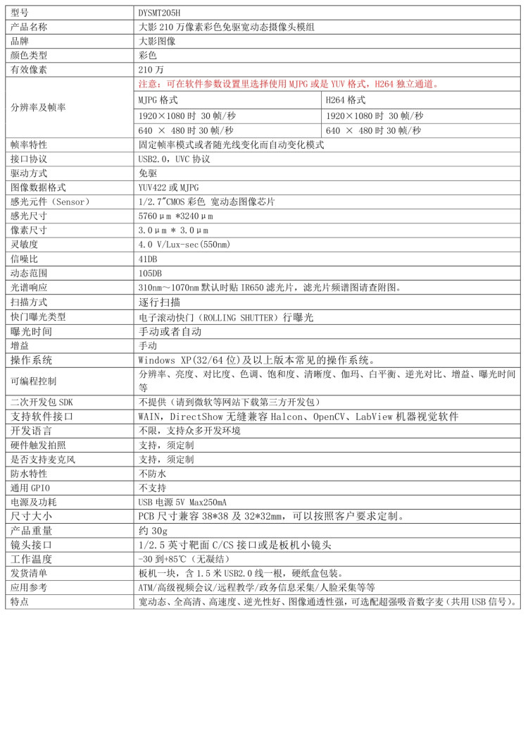 Промышленные Камеры/Видеокамеры usb免驱摄像头模组1600万像素机器人脸大影图像目镜工业相机高清 Large shadow image