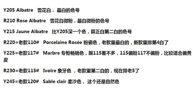 Pháp MakeupForver Rose Philippine Dream HD HD Kem nền dạng lỏng 205/325 - Nền tảng chất lỏng / Stick Foundation kem nền guerlain