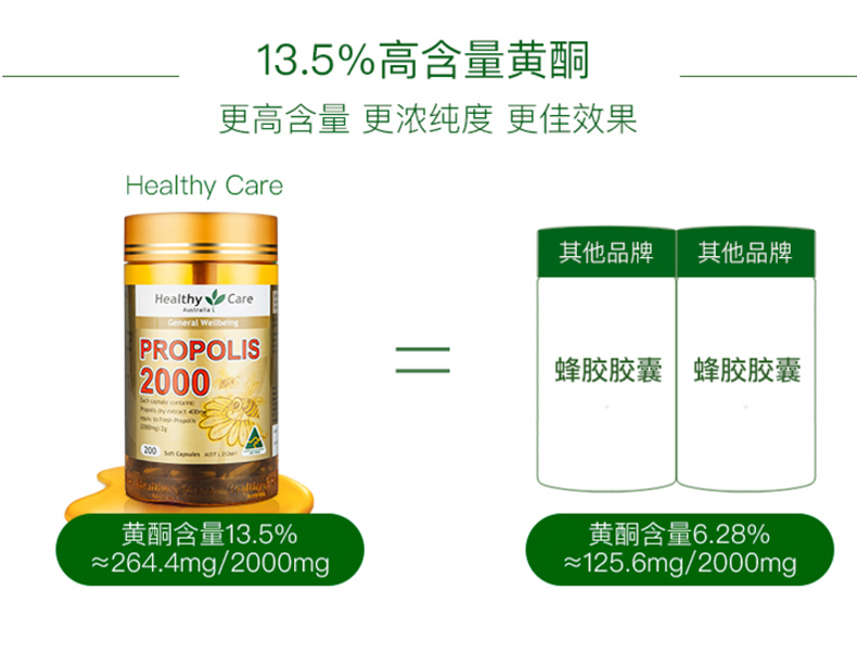 澳洲进口 Healthy Care 高浓度 天然黑蜂胶软胶囊 200粒 图4