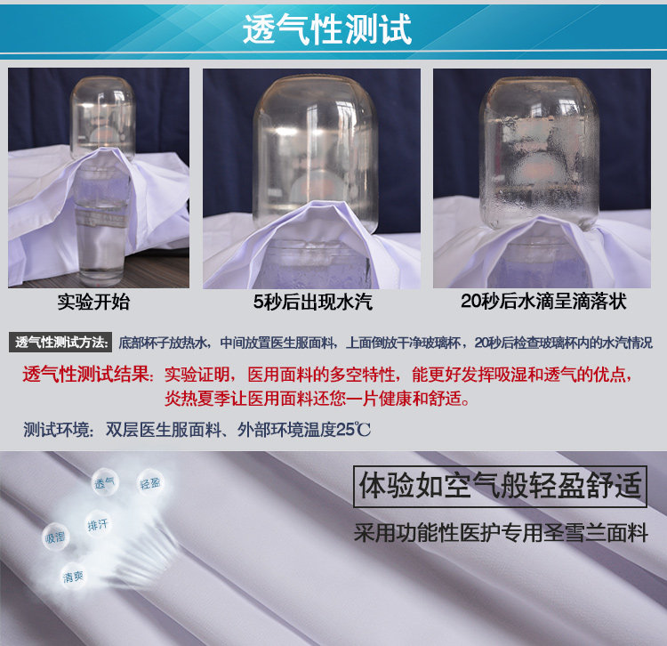 Tenue infirmière - Ref 1863506 Image 22