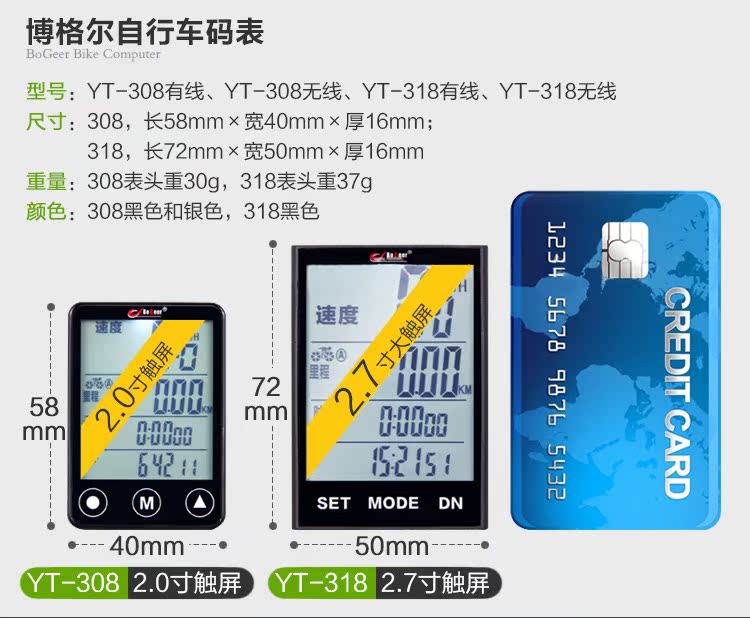 Tableau de bord vélo BOGEER - Ref 2422146 Image 40