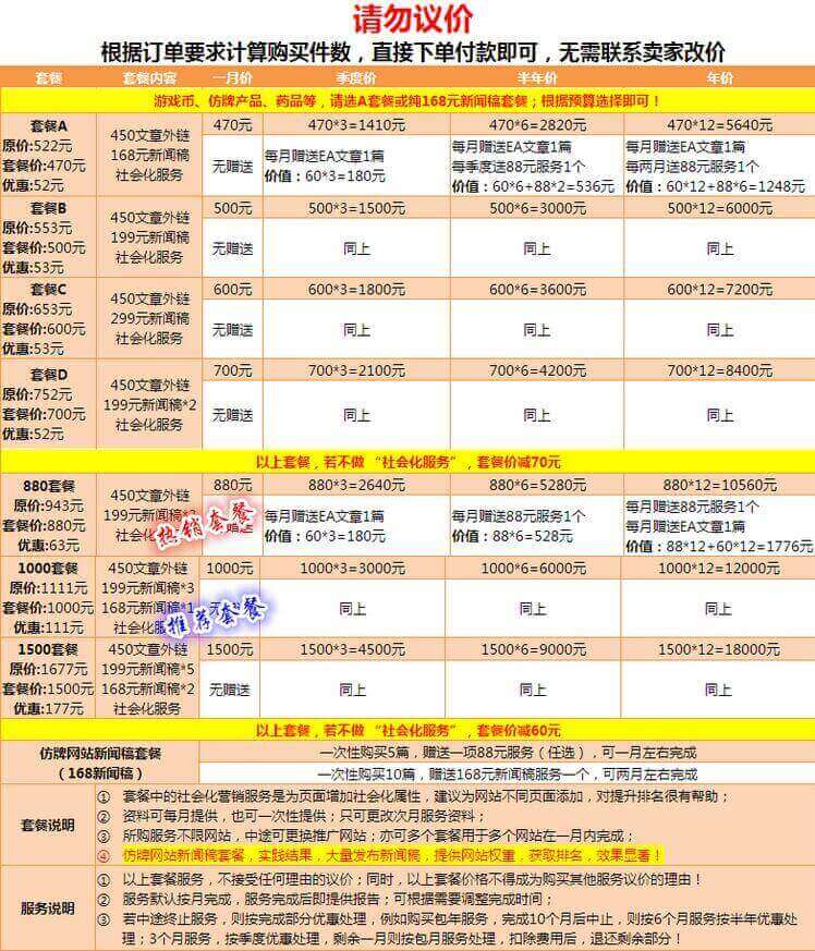 外贸网站Google排名优化包月套餐