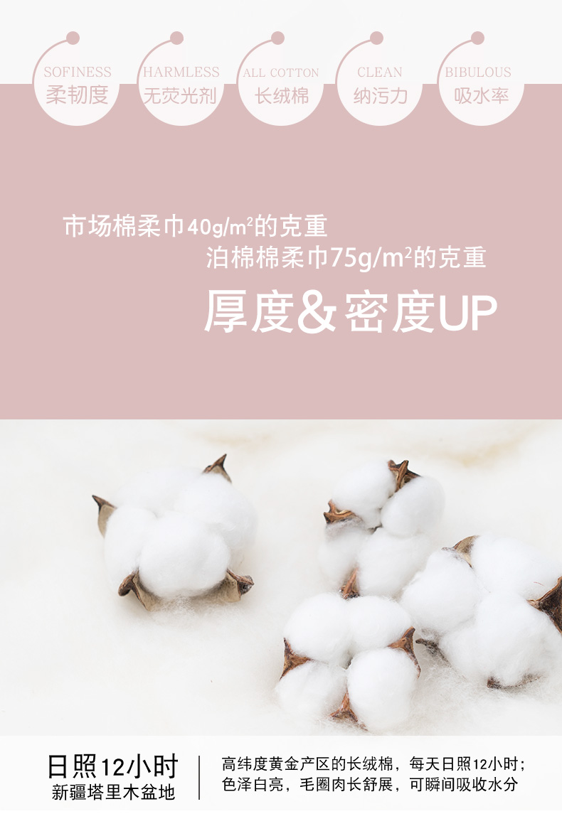 【MEVO超大3包】加厚珍珠纹纯棉洗脸巾