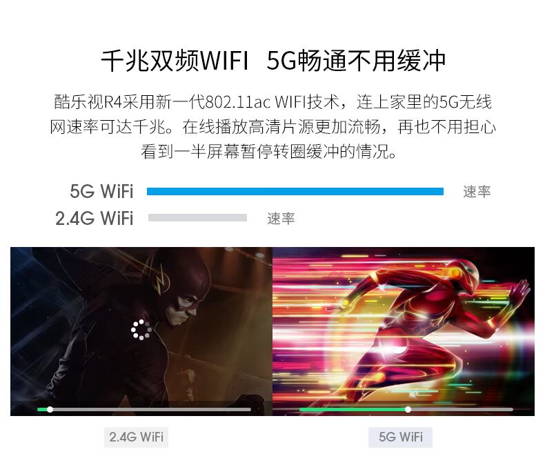 Âm nhạc tuyệt vời như máy chiếu R4 gia đình nhỏ 1080P HD 4K không dây WIFI di động Nhà hát thông minh chiếu rạp Android Apple không có màn hình TV máy chiếu cầm tay