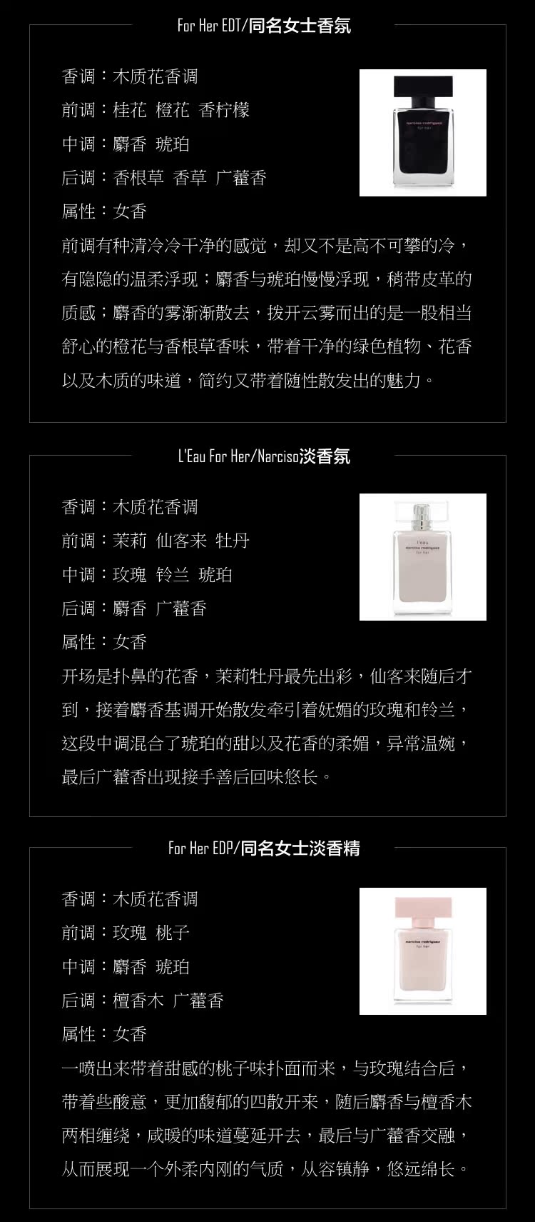 Narciso Rodriguez Nassau cho nước hoa cùng tên của cô nước hoa chicco