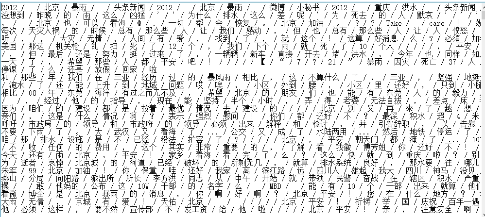 Text Mining - Chinese word segmentation, quickly Chinese word segmentation, customizable thesaurus