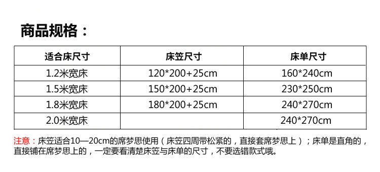 Bông kẻ sọc đơn mảnh Ký túc xá sinh viên đơn đôi 1,5 m 1,8m giường bông giặt chăn đơn nữ